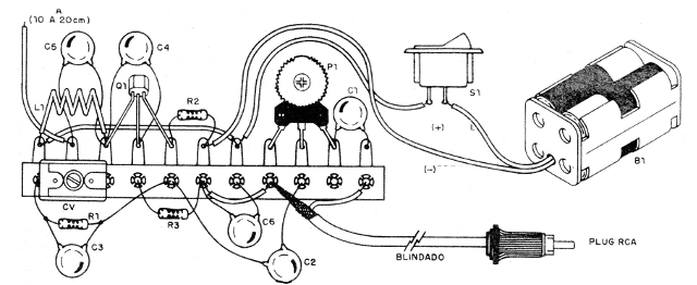 Figura 2 - Montaje en puente
