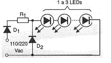 Figura 1 - Circuito para conectar de 1 a 3 LED en la red de alimentación de 110 V o 220 V.
Figura 1 - Circuito para conectar de 1 a 3 LED en la red de alimentación de 110 V o 220 V.