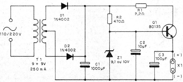 Figura 1 - Diagrama del eliminador
Figura 1 - Diagrama del eliminador
