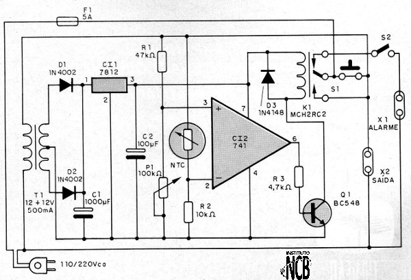 Figura 1 - Diagrama del aparato
Figura 1 - Diagrama del aparato