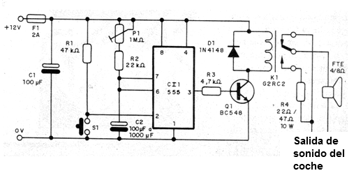Figura 1 - Diagrama de la versión automotriz
Figura 1 - Diagrama de la versión automotriz