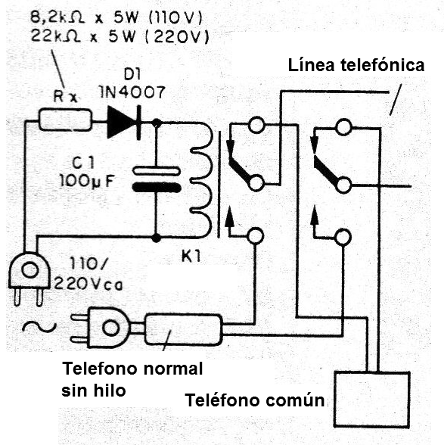 Figura 1 - Diagrama completo del aparato
Figura 1 - Diagrama completo del aparato