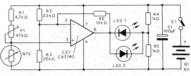 Figura 1 - Diagrama completo de la punta térmica
