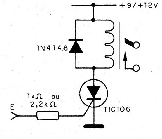 Figura 6 - Disparando un SCR
Figura 6 - Disparando un SCR