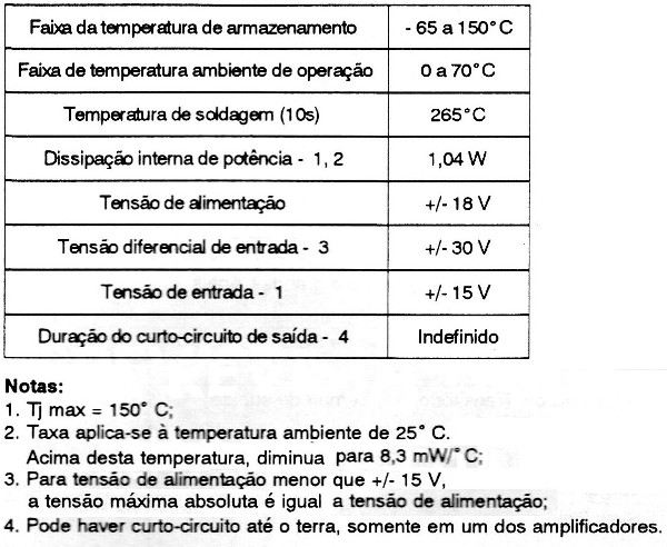 Tabla 1
