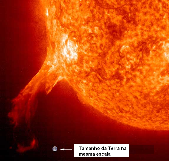 Figura 2 - Una protuberancia solar - foto de la NASA
