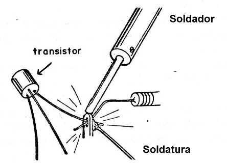 Figura 5 – Soldadura de un transistor en un terminal
Figura 5 – Soldadura de un transistor en un terminal