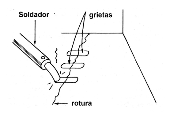 Figura 14 – Reparación de cajas de plástico agrietadas
