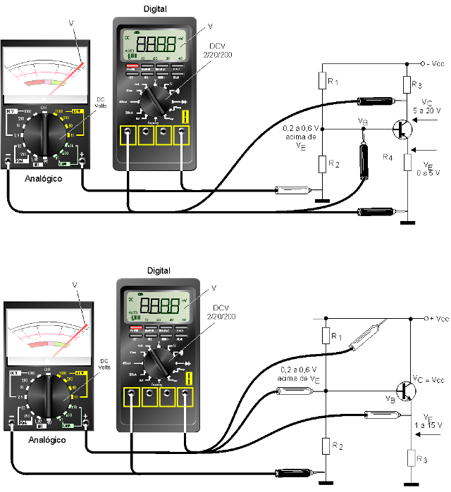 Figura 82 – Midiendo de tensiones en un circuito  transistorizado
