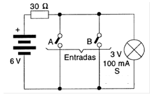 Figura 40 – Circuito NOR con lámpara
