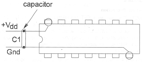 Figura 103 – Desacoplamiento de la alimentación del circuito integrado CMOS
