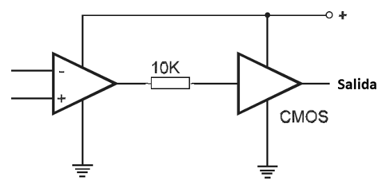 Figura 111 – Operacional para CMOS
