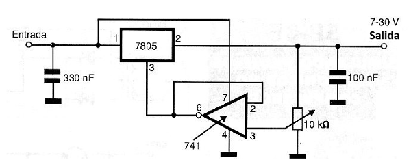 Figura 115 – Fuente 7 a 30 V con funcionamiento 741
