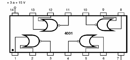 Figura 203 – 4001-Cuatro puertas NOR de dos entradas
