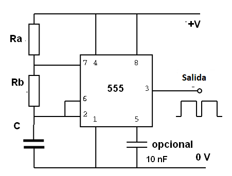 Figura 27 – El 555 astable
