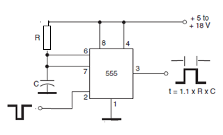 Figura 29 – El 555 monoestable 
