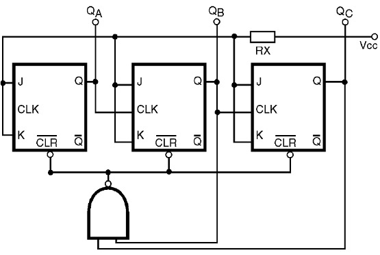 Figura 43 – Para activar el Clear en el nivel bajo usamos un puerta NAND
