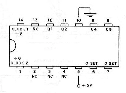 Figura 51 – 7492 – contador/divisor para 12
