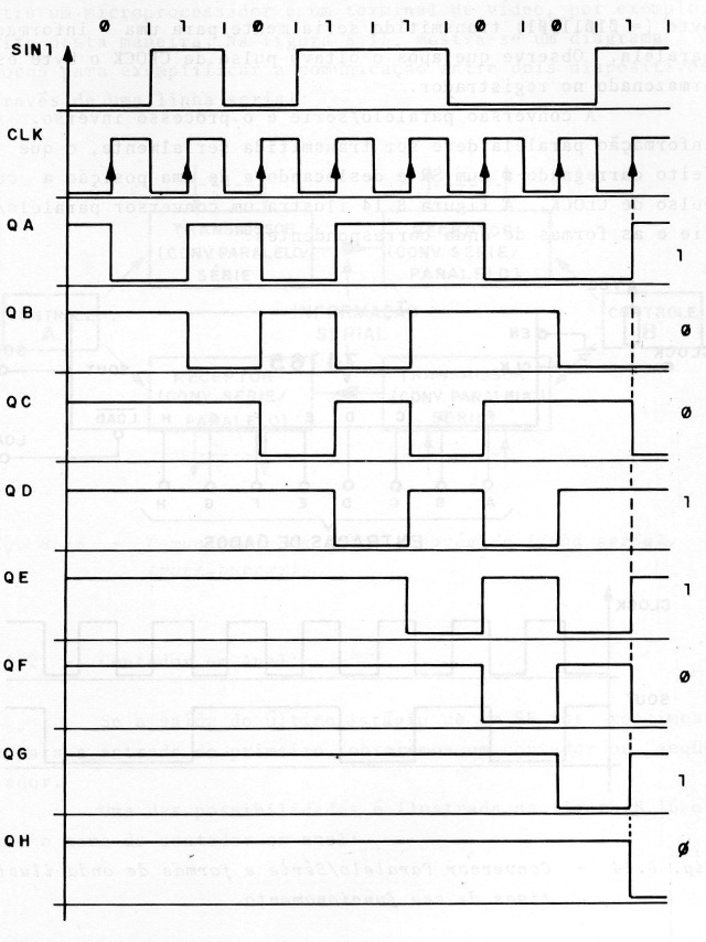 Figura 99 – Secuencia de transferencia de señales en el circuito dado como ejemplo.
Figura 99 – Secuencia de transferencia de señales en el circuito dado como ejemplo.