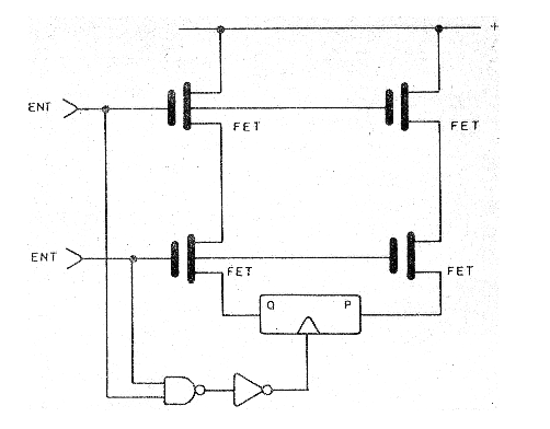 Figura 139 - Flip-flop CMOS desde una célula de memoria RAM
