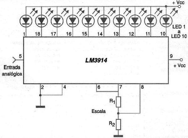 Figura 159 – Convertidor A/D tipo punto móvil con circuito integrado
