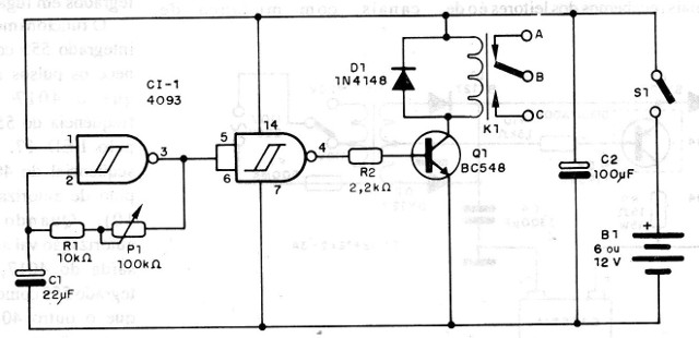 Figura 1- esquema del aparato
Figura 1- esquema del aparato