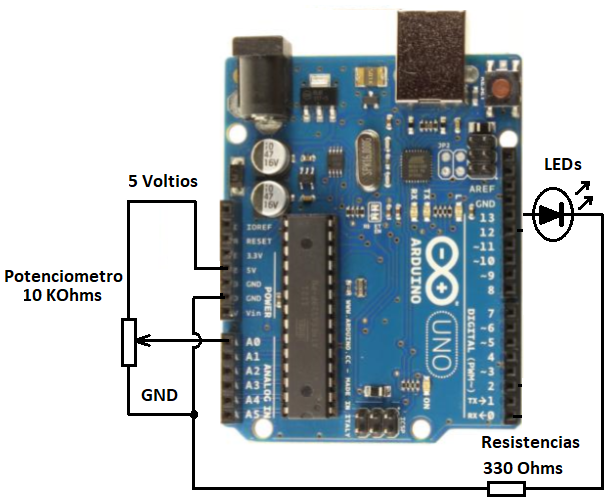 Figura 12. Circuito de test para instrucción condicional if con la placa Arduino Uno
