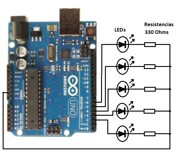 Figura 14. Circuito de test para instruccion condicional switch...case (2) en la placa Arduino Uno
