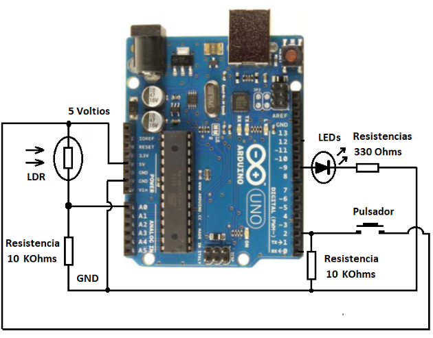 Figura 16. Circuito de test para instruccion condicional while con la placa Arduino Uno
