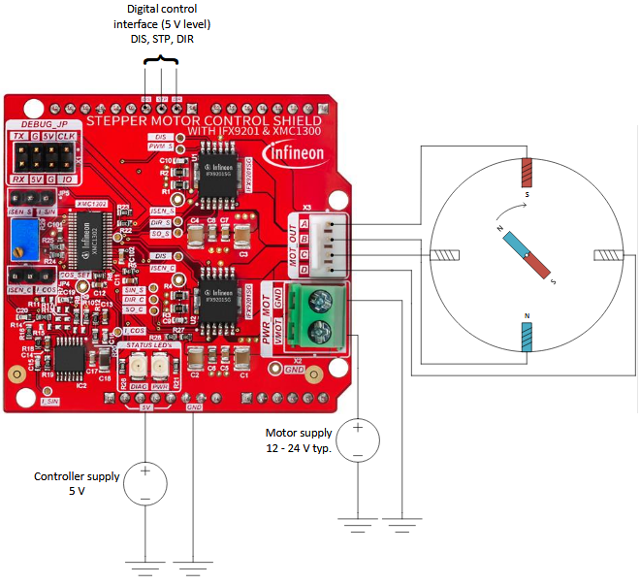 Figura 5 - Conexión del motor y del microcontrolador u otro circuito de control
Figura 5 - Conexión del motor y del microcontrolador u otro circuito de control
