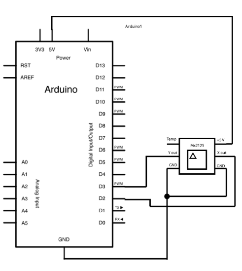 Figura 27. Circuito electronico con Arduino Uno y MEMSIC 2125
