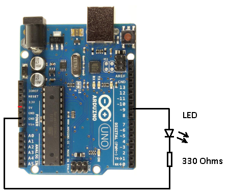 Figura 8 - Circuito electronico para testar el codigo ejemplo Dimmer
Figura 8 - Circuito electronico para testar el codigo ejemplo Dimmer