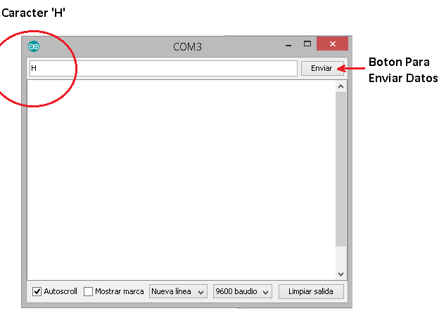 Figura 11 - Enviando el caracter 'H' por el Monitor Serie
