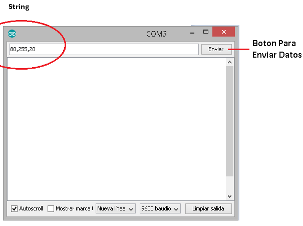 Figura 13 - Enviando un string para testar el codigo ejemplo ReadASCIIString
Figura 13 - Enviando un string para testar el codigo ejemplo ReadASCIIString