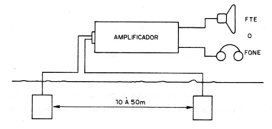 Figura 4
Figura 4