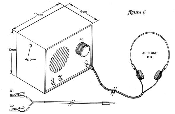 Figura 6
Figura 6