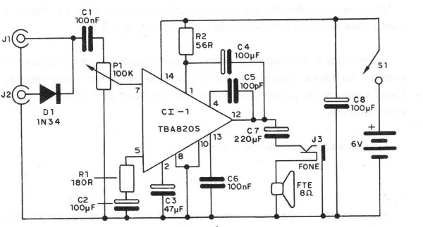 Figura 9
