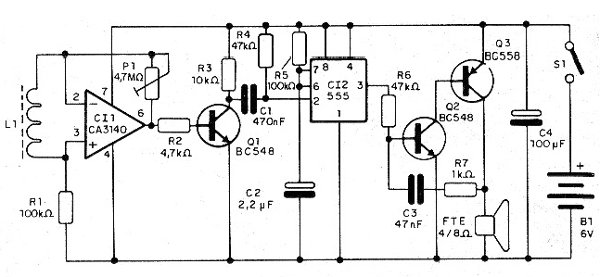 Diagrama detector de OVNI.
