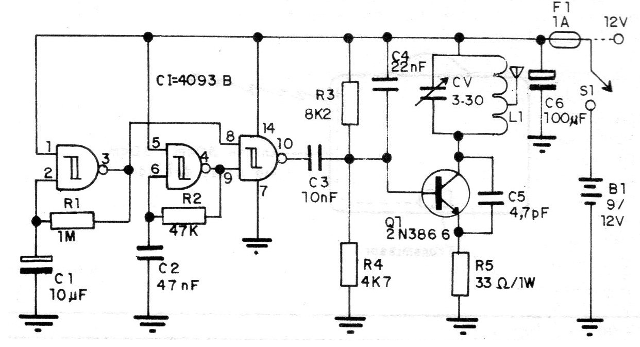 Figura 1 - Diagrama del transmisor
Figura 1 - Diagrama del transmisor
