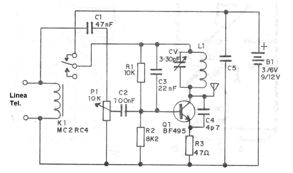 Figura 1 - Diagrama del transmisor
Figura 1 - Diagrama del transmisor