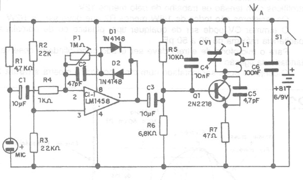 Figura 1 - Diagrama del aparato
Figura 1 - Diagrama del aparato