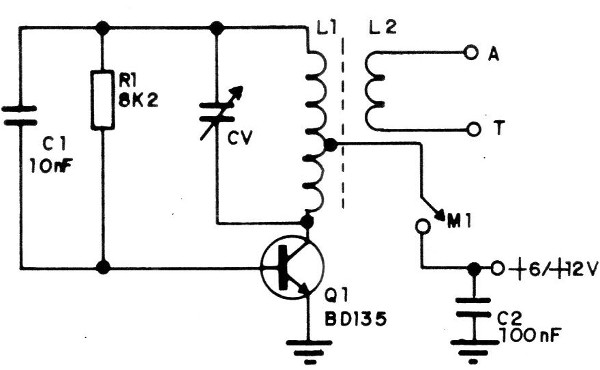 Figura 1 - Diagrama del transmisor
Figura 1 - Diagrama del transmisor