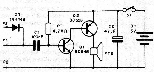 Figura 1 - Diagrama del aparato
