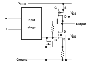 Figura 2 - Topología de salida de una etapa rail-to-rail, según se usa en el TLC227x de Texas Instruments.
