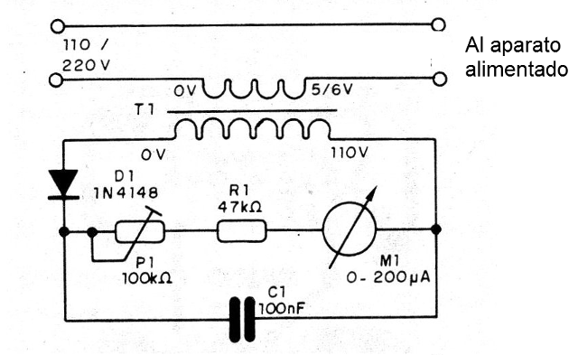 Figura 1 - Diagrama del aparato
