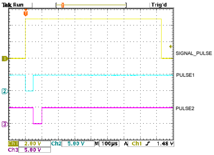 Figura 3 - Formas de los pulsos recibidos y dos pulsos secuenciales que se generan en PULSE1 y PULSE2.
Figura 3 - Formas de los pulsos recibidos y dos pulsos secuenciales que se generan en PULSE1 y PULSE2.