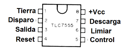 Figura 1 - Pinos del 555
Figura 1 - Pinos del 555