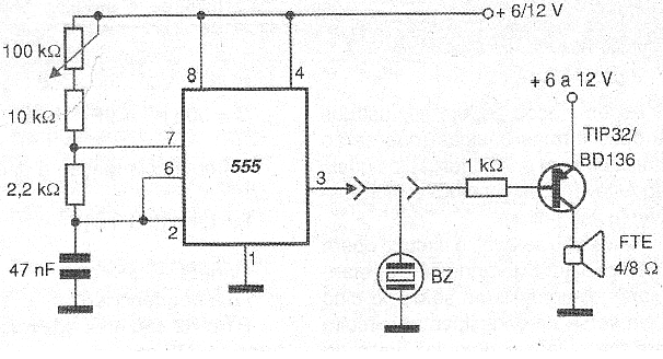 Figura 7 -Oscilador de audio con dos tipos de salida.
Figura 7 -Oscilador de audio con dos tipos de salida.