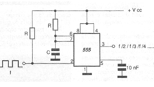 Figura 25 - Divisor de frecuencia sincronizado.
Figura 25 - Divisor de frecuencia sincronizado.