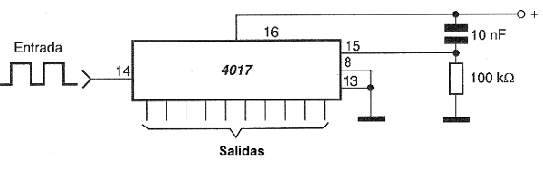 Figura 4 - Circuito de 